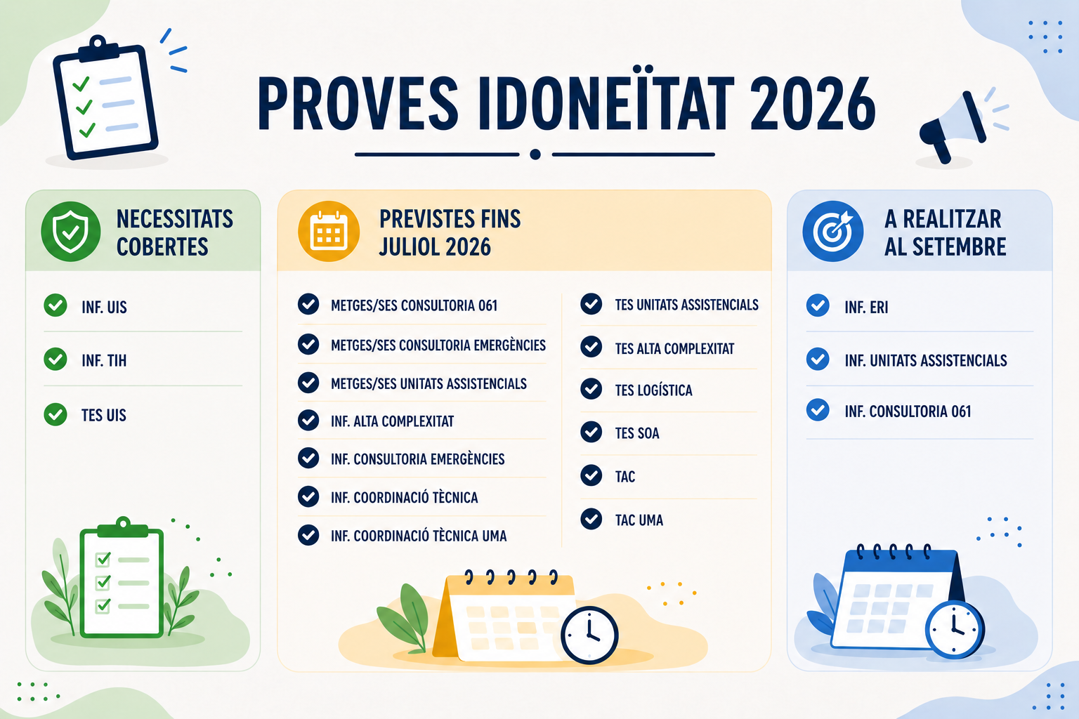 idoneitat.png